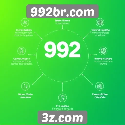 Funcionalidades e design do site 992br.com